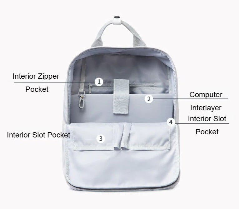 Schule Rucksack Quadrat