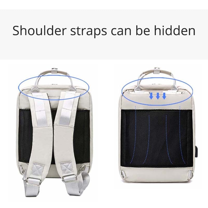 Laptop Rucksack Für Reisen