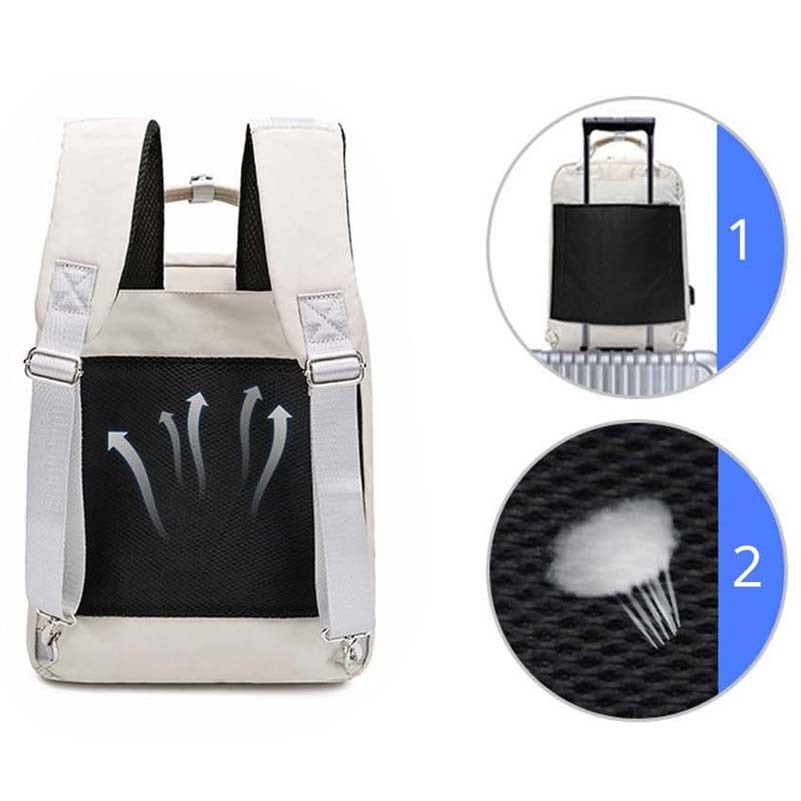 Laptop Rucksack Für Reisen